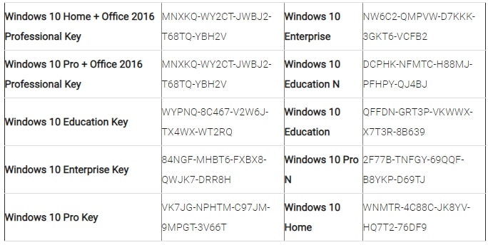 windows 10 product key 2018